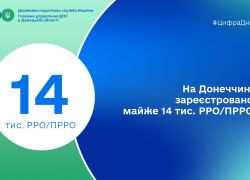 На Донеччині зареєстровано майже 14 тис. РРО/ПРРО